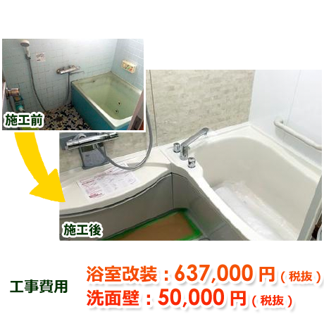豊田市 E様邸 洗面浴室リフォーム事例